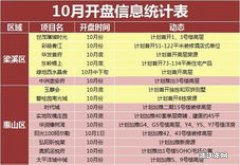 2022无锡10大人气榜梁溪区韩语培训哪个比较好推荐名单汇总