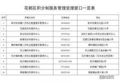 2023广州花都区积分入学积分核定什么时候结束
