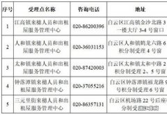 广州市白云区积分入学要怎么办 广州白云区入学积分申请在哪里办理