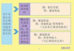 天津灵活就业社保缴费2023年多少钱一个月 没工资人员社保交多少钱呢