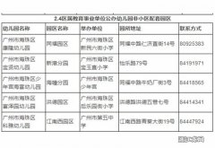 2023广州海珠区属教育系统公办幼儿园汇总