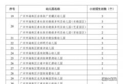 2023广州海珠区属教育系统公办幼儿园招生工作日程